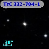 TYC  332-704-1