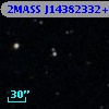 2MASS J14382332+0015533