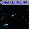 2MASS J14381469+0008507