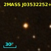 2MASS J03532252+5313387