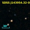 SDSS J143954.32-015644.2