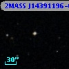 2MASS J14391196-0028582