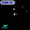 GNH  25