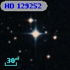 HD 129252