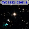 TYC 3332-2205-1