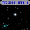 TYC 3333-1588-1