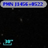 PMN J1456+0522