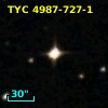TYC 4987-727-1