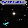 TYC 3329-477-1