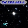 TYC 3333-833-1