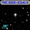 TYC 3333-1234-1