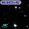 BG 0423+45
