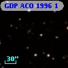 GDP ACO  1996 1