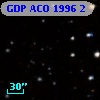 GDP ACO  1996 2