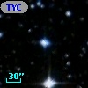 TYC 7306-2308-1