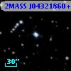 2MASS J04321860+4337319