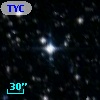 TYC 7927-1846-1