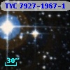 TYC 7927-1987-1