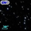 EM* GGA  290