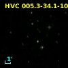 HVC 005.3-34.1-101