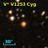 V* V1253 Cyg