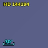 HD 144194