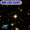 BD+43  3197
