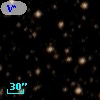 V* V588 CrA
