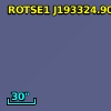 ROTSE1 J193324.90+504027.5