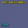 TYC 7923-1999-1