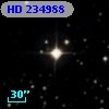 HD 234988