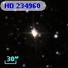 HD 234960