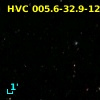 HVC 005.6-32.9-120