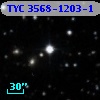 TYC 3568-1203-1