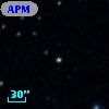 APMSCC 35