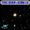 TYC 3569-1206-1