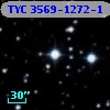 TYC 3569-1272-1