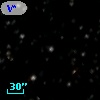 V* V498 Sgr