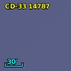 CD-33 14787