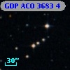 GDP ACO  3683 4