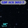 GDP ACO  3683 7