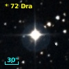 *  72 Dra