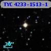 TYC 4233-1513-1