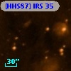 [HHS87] IRS 35