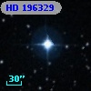 HD 196329