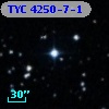 TYC 4250-7-1