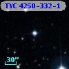 TYC 4250-332-1