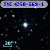 TYC 4250-569-1