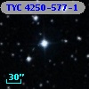 TYC 4250-577-1
