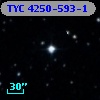 TYC 4250-593-1